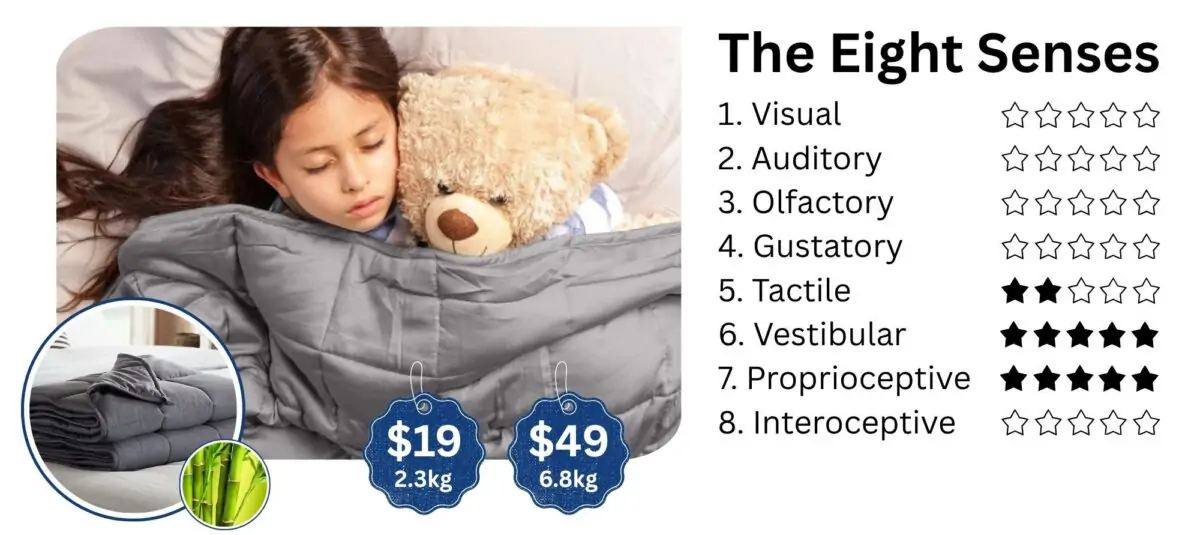 Child-safe weighted sensory blanket designed to provide deep pressure stimulation, available at OrbRom Center Phnom Penh